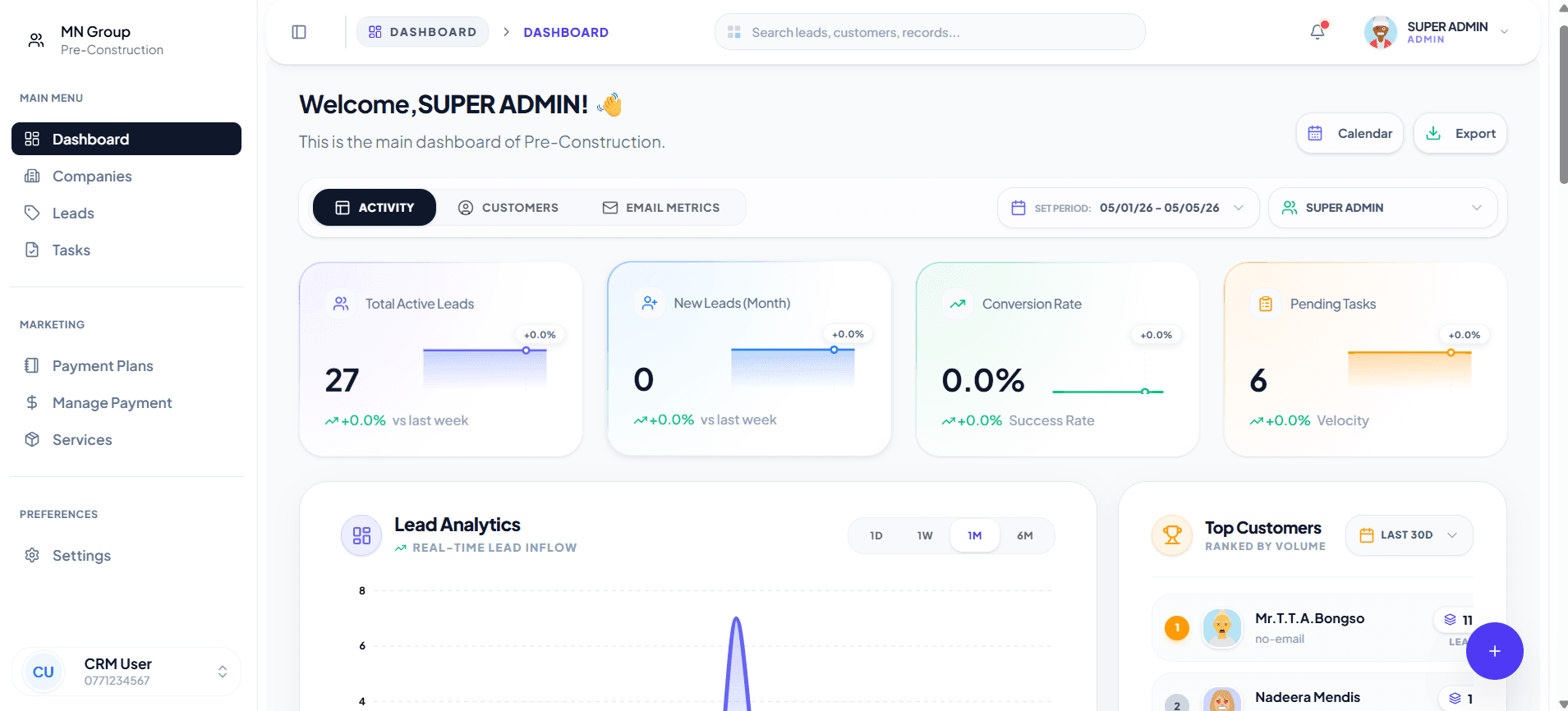 Dashboard & Lead Analytics screenshot 1 of 4