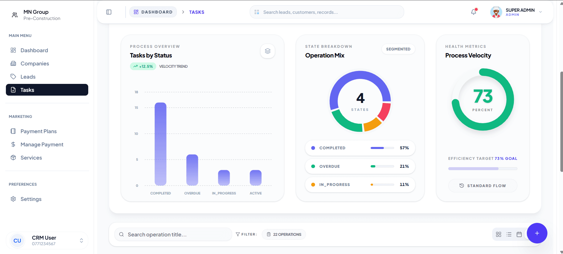 Dynamic Task & Workflow Management screenshot 2 of 2