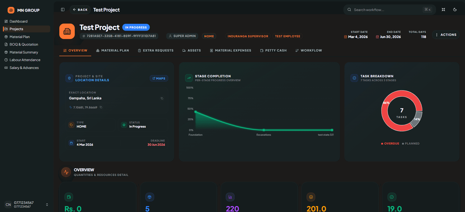 Project Management Dashboard screenshot 4 of 5