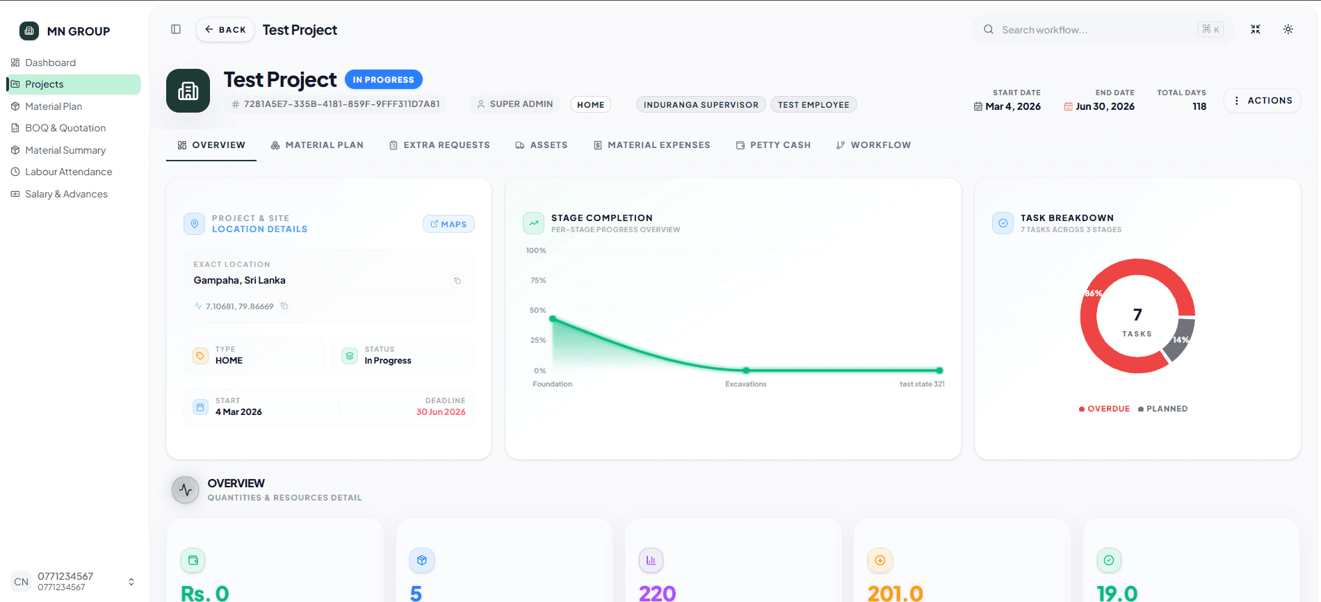 Project Management Dashboard screenshot 2 of 5