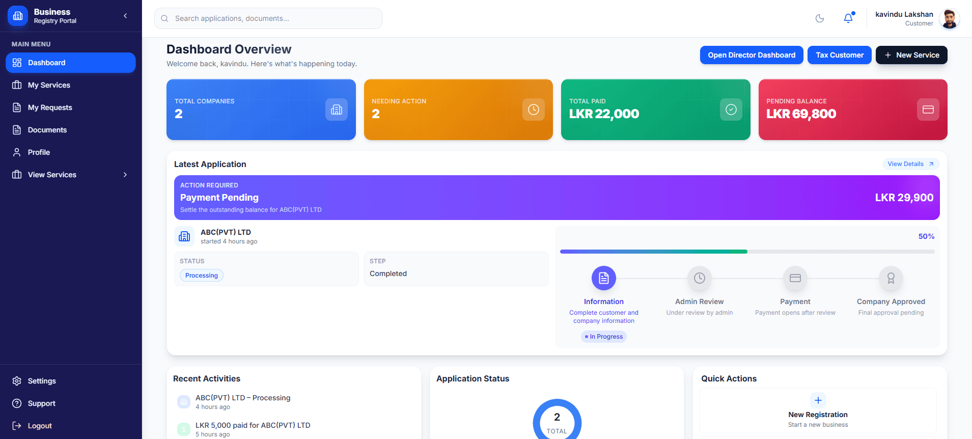 Customer Dashboard Overview screenshot 1 of 2
