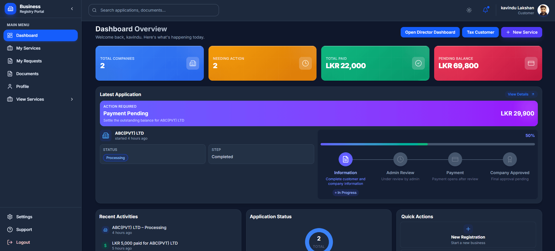 Customer Dashboard Overview screenshot 2 of 2