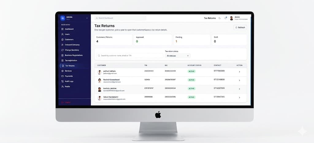 Admin Tax Return image