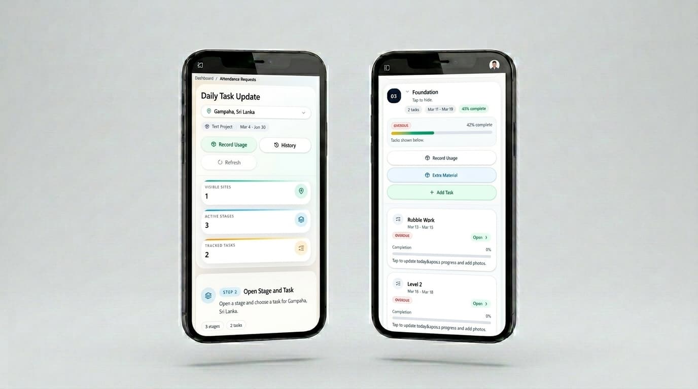 Daily Site Task Update image