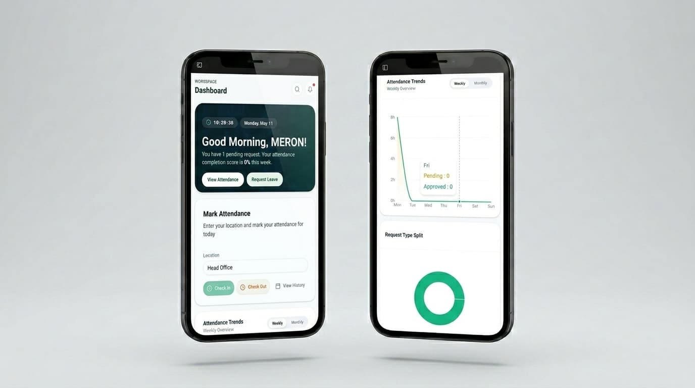 Dashboard & Attendance Overview screenshot 1 of 3