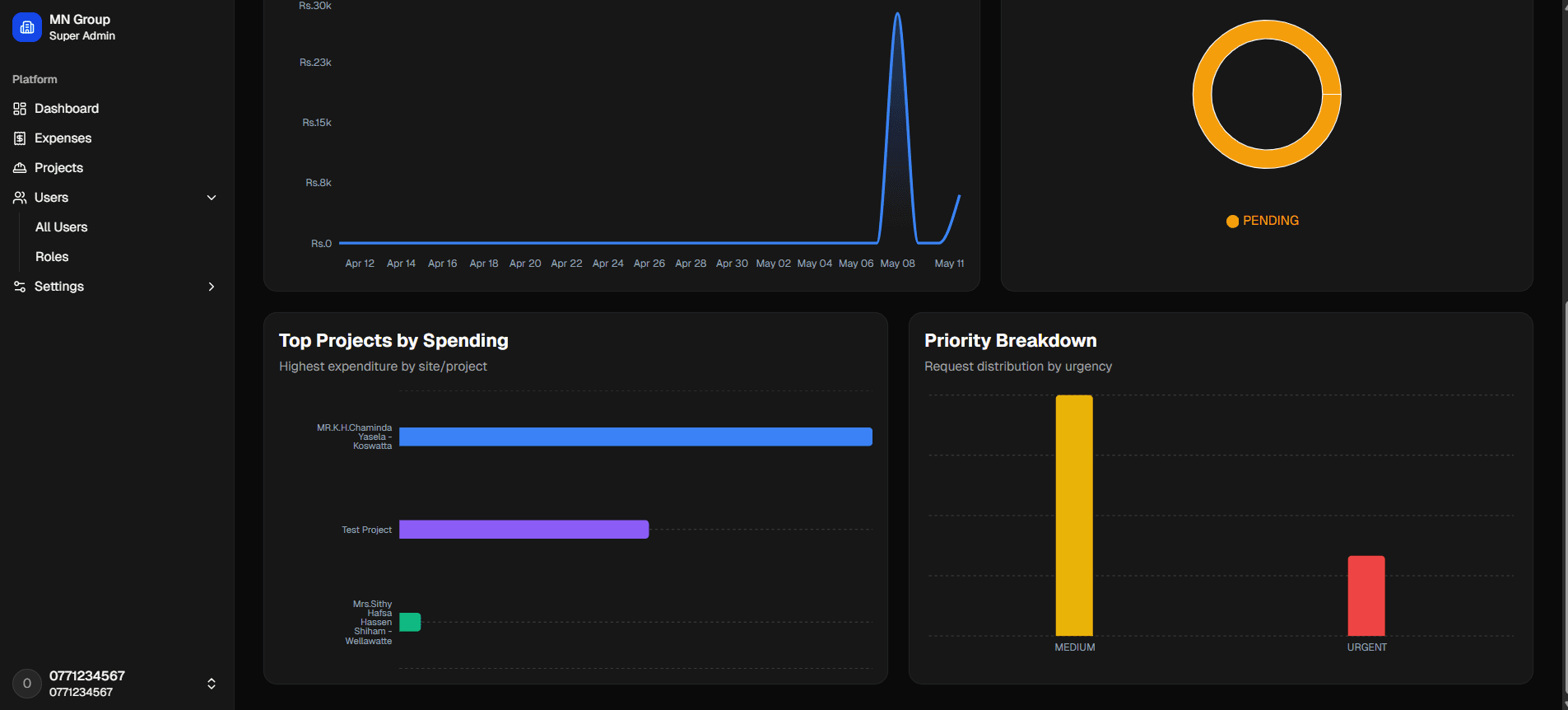 Admin Dashboard screenshot 2 of 2