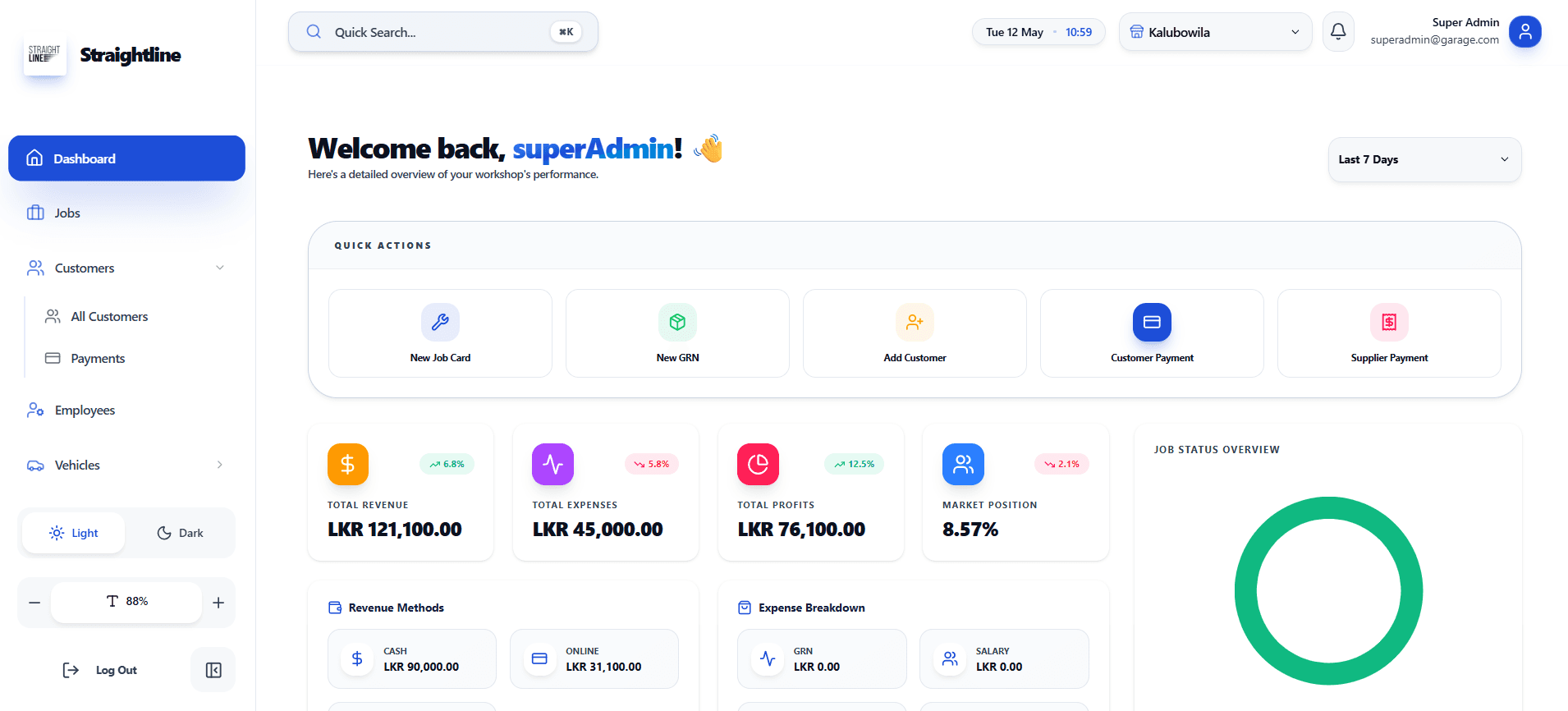 Overview Dashboard screenshot 1 of 3