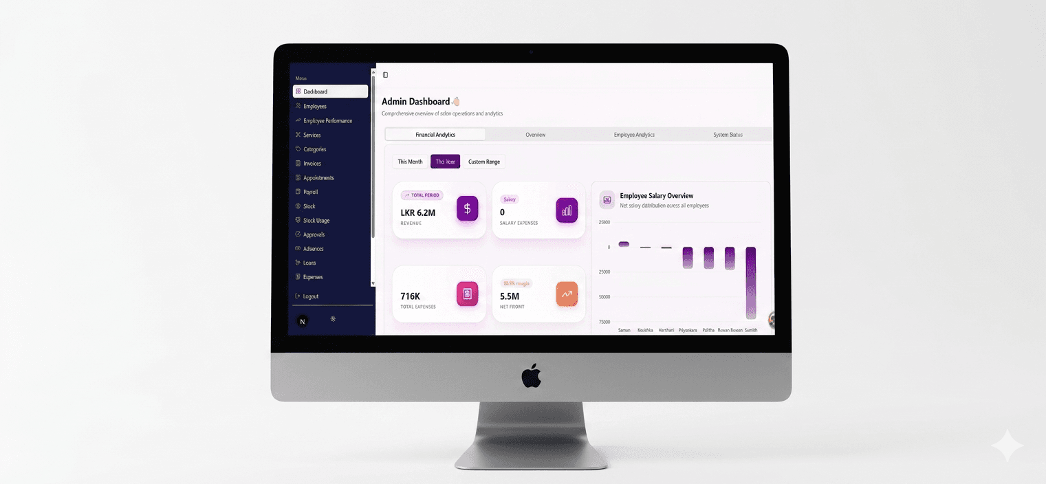Admin Dashboard image