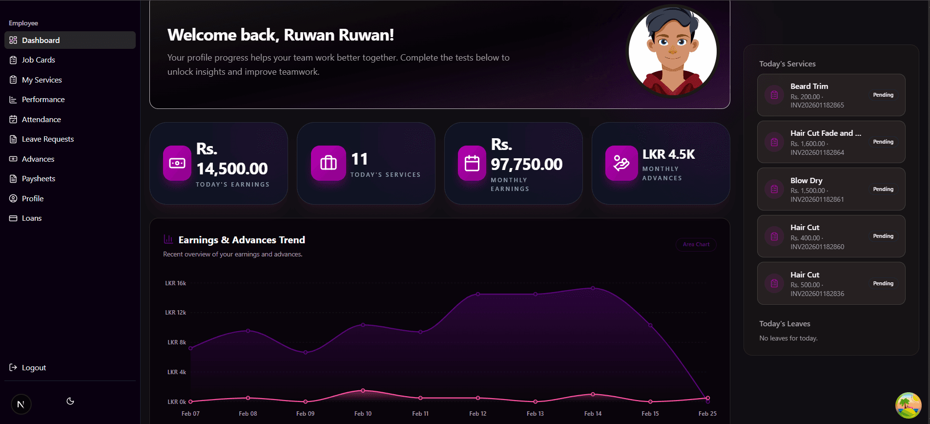 Employee Dashboard image