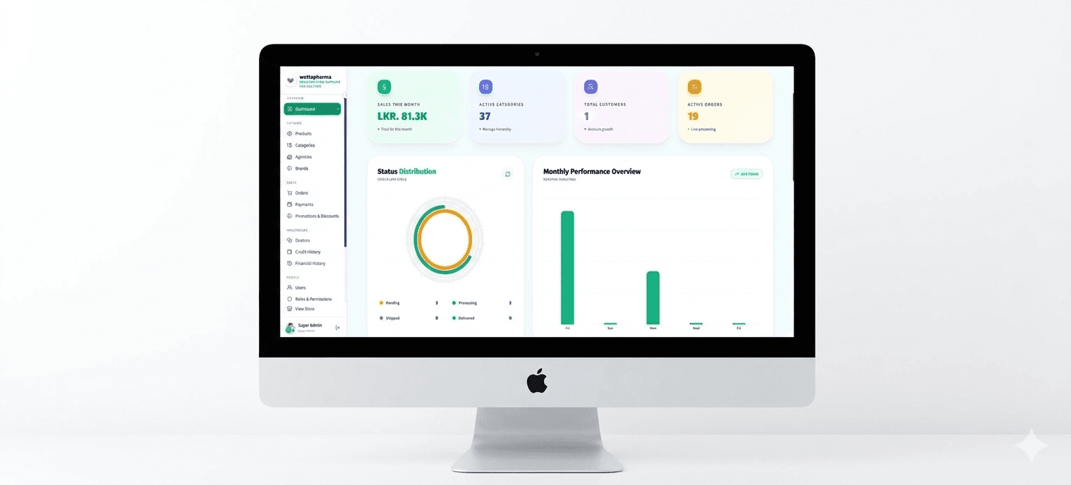 Admin Dashboard image