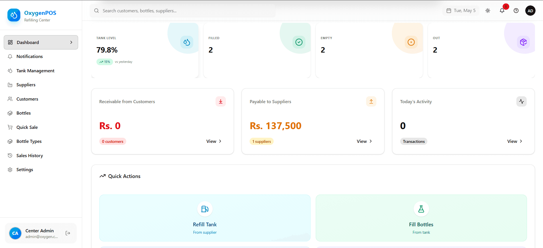 Oxygen POS Dashboard screenshot 2 of 3