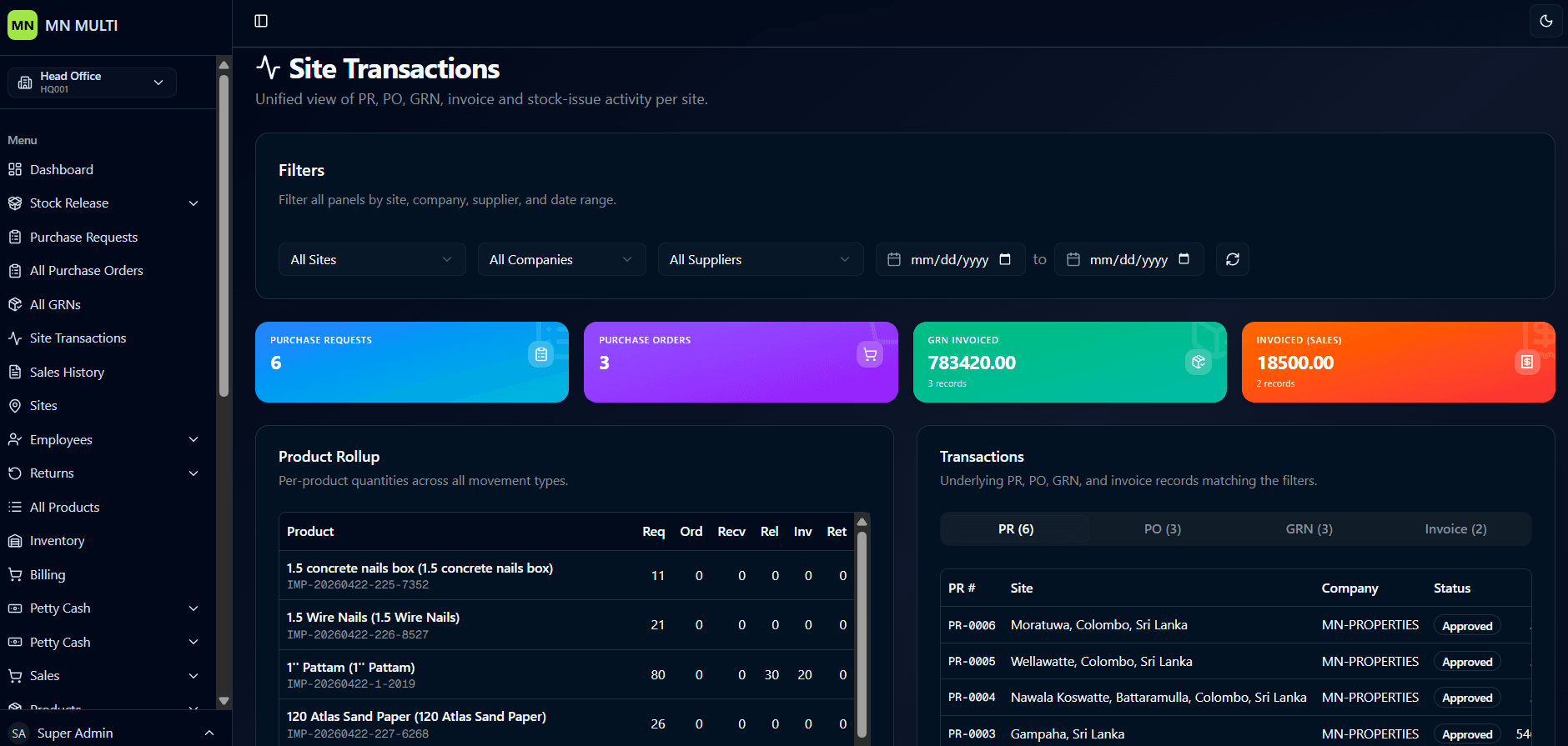 Site Transactions image