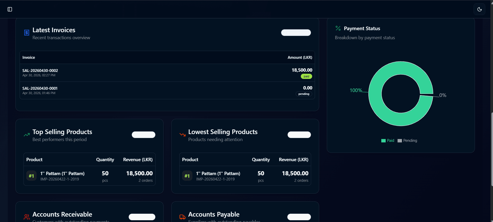 Dashboard Overview screenshot 3 of 3