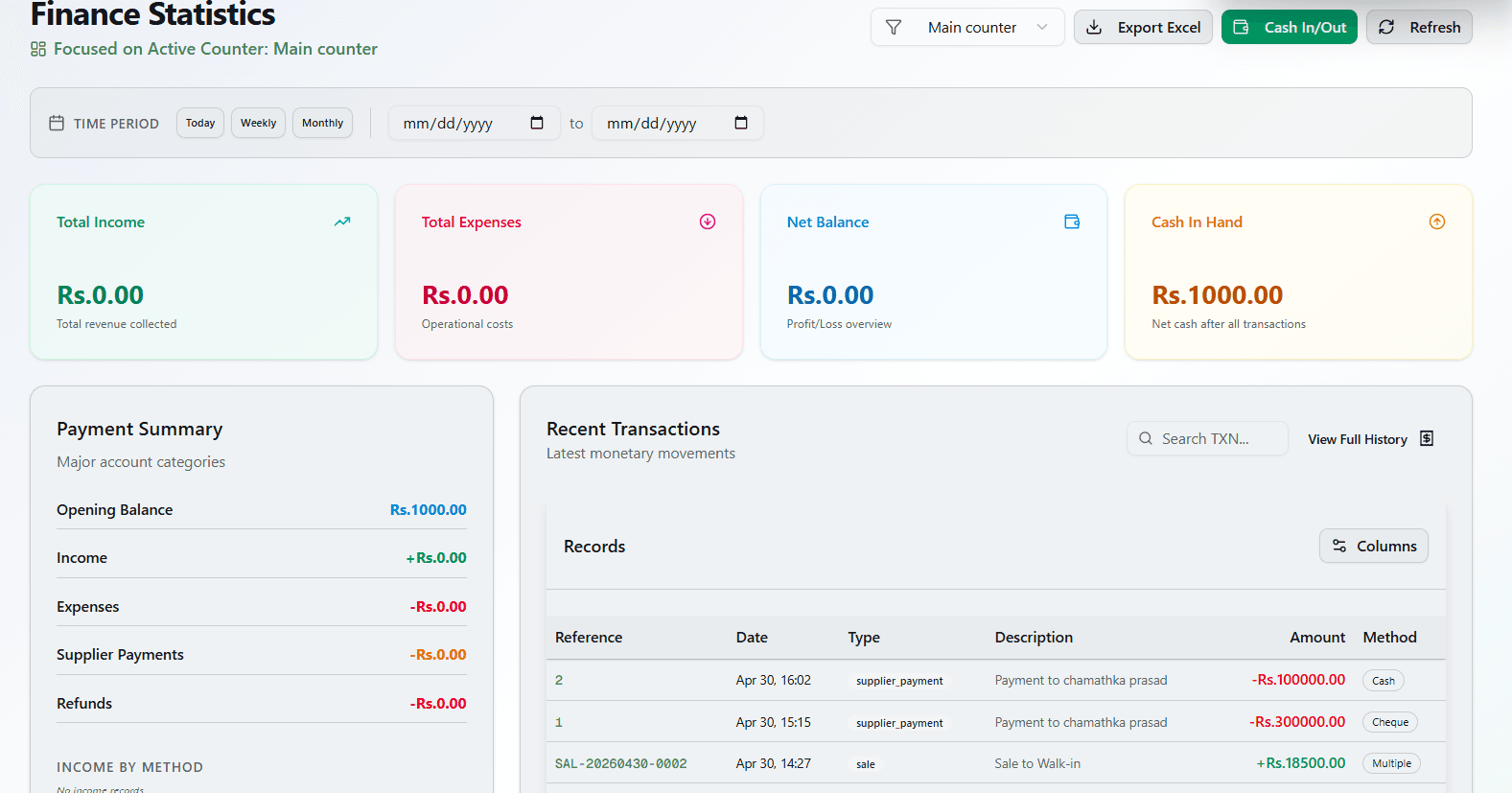 Finance Statistics image